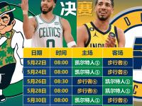 半岛体育视频-包含繁忙的比赛日程，球员们展现超强体能的词条