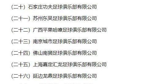半岛体育app下载地址-包含足球联赛排名揭晓：各队实力如何？的词条