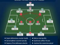 半岛体育官网入口-蒙特雷战术布置详解，主帅重点强调防守反击