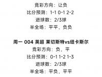 半岛体育电竞-包含大胜一场：足球联赛强队惊艳表现，击败对手领跑积分榜的词条