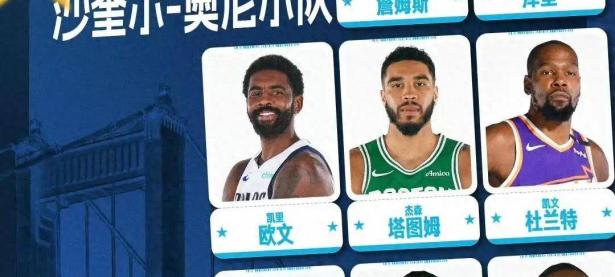 半岛体育课程-包含篮球巨星球员晋级全明星阵容的词条