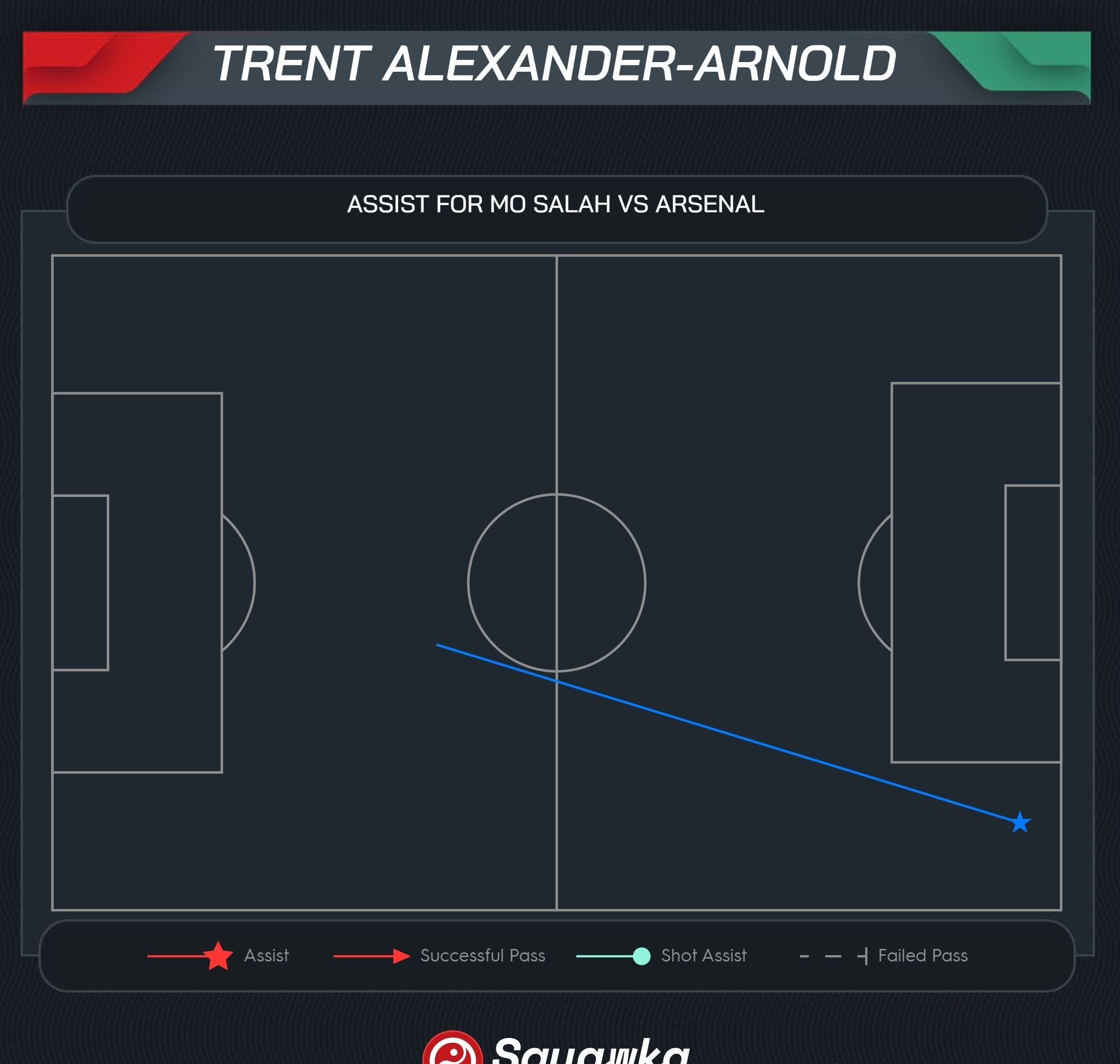 包含利物浦战术布置详解，主帅重点强调防守反击的词条