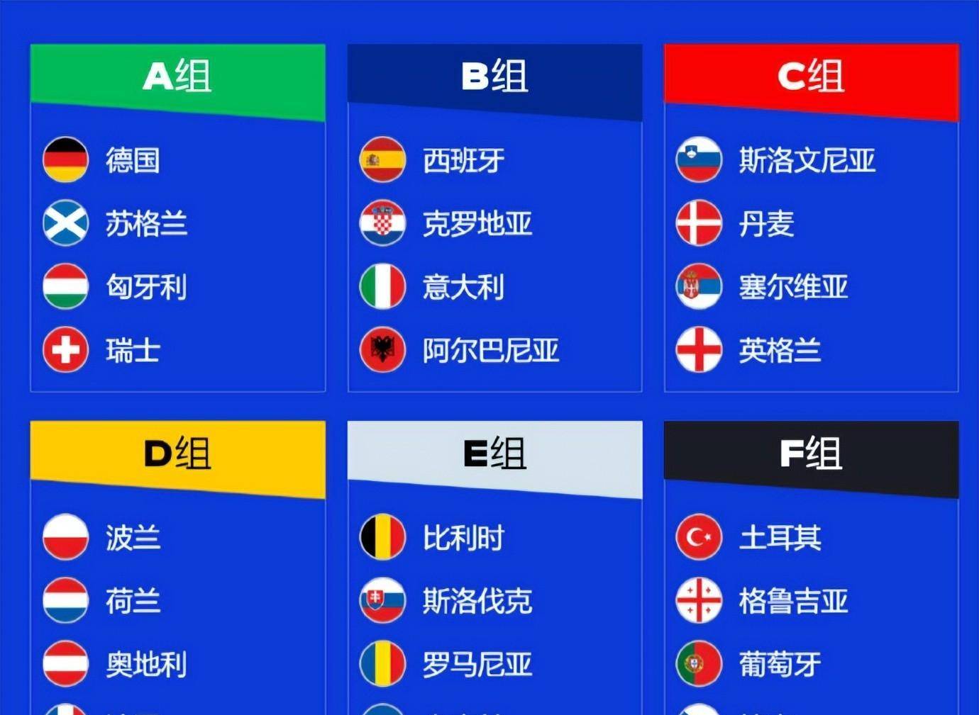 英格兰逆转奥地利,欧预赛晋级进程分析的简单介绍 英格兰逆转奥地利,欧预赛晋级进程分析的简单介绍