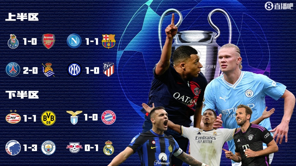 关于曼城大胜波尔图,欧冠强等你来战的信息 关于曼城大胜波尔图,欧冠强等你来战的信息