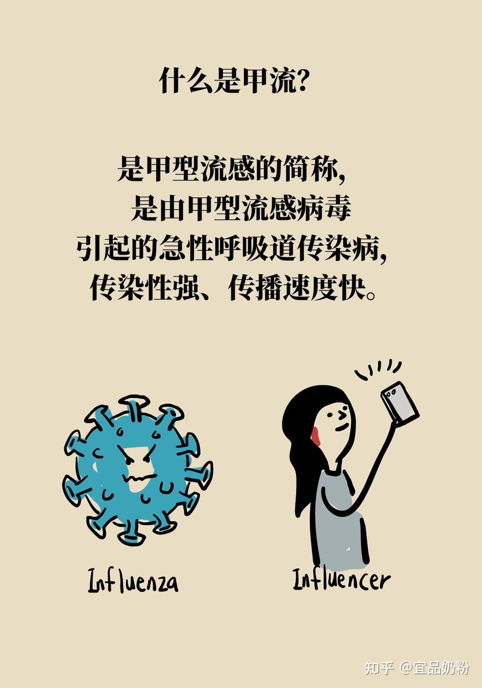 疾病传播速度加快,专家提醒防控 疾病传播速度加快,专家提醒防控