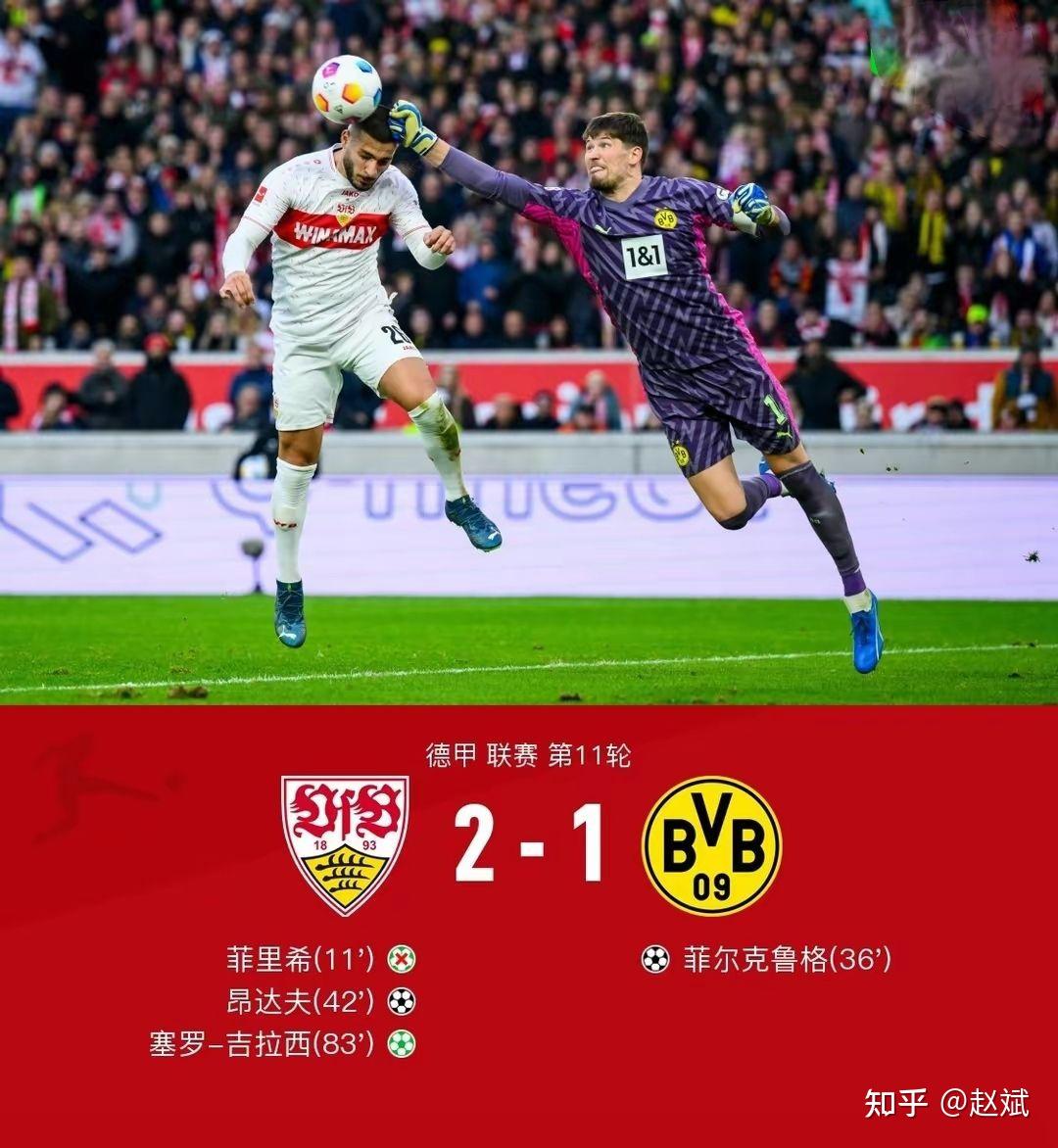 斯图加特惨遭逆转，遭遇多特蒙德连续2场失利困境的简单介绍