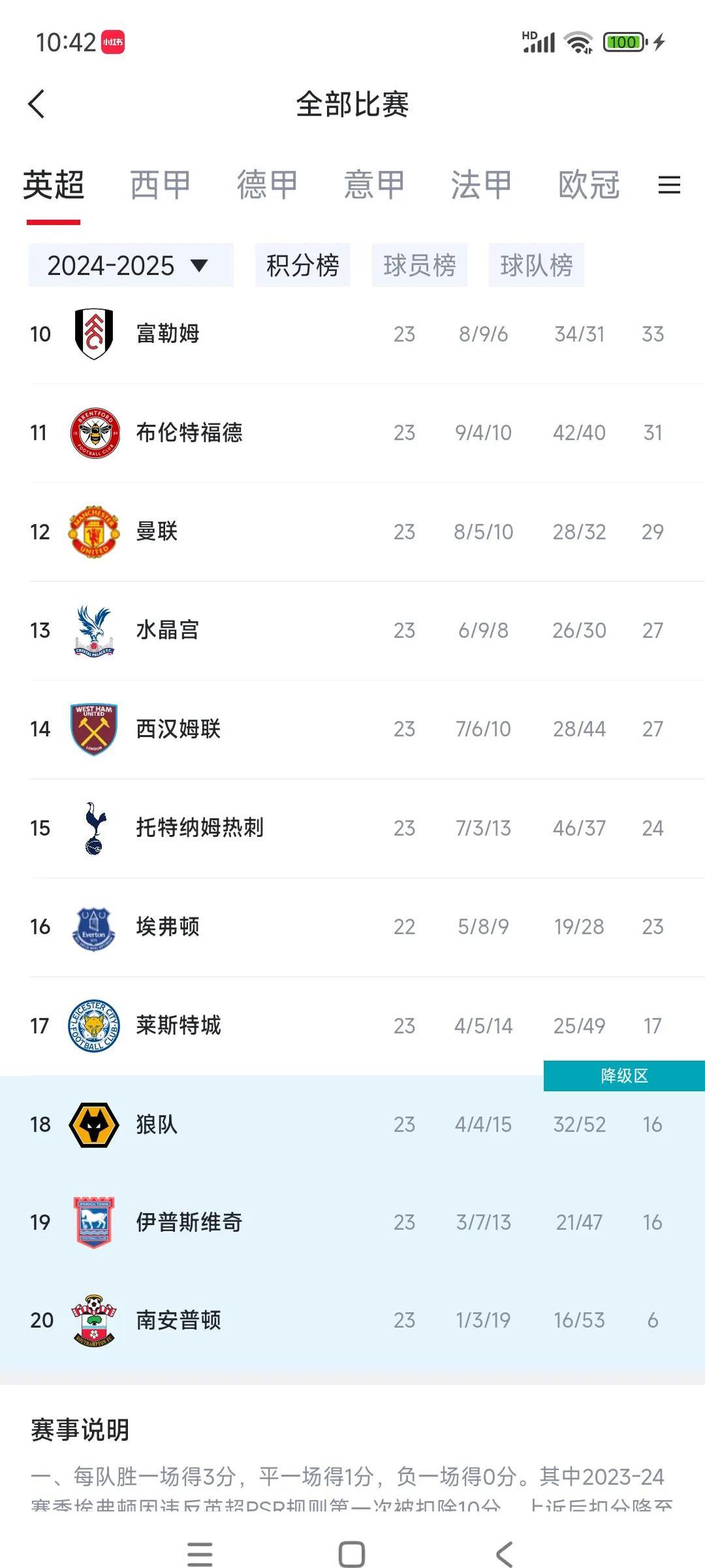 包含热刺客场战胜伯恩茅斯，继续领先积分榜的词条