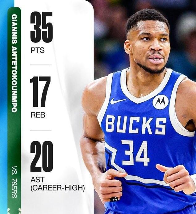 关于雄鹿力克76人，字母哥全面发挥的信息